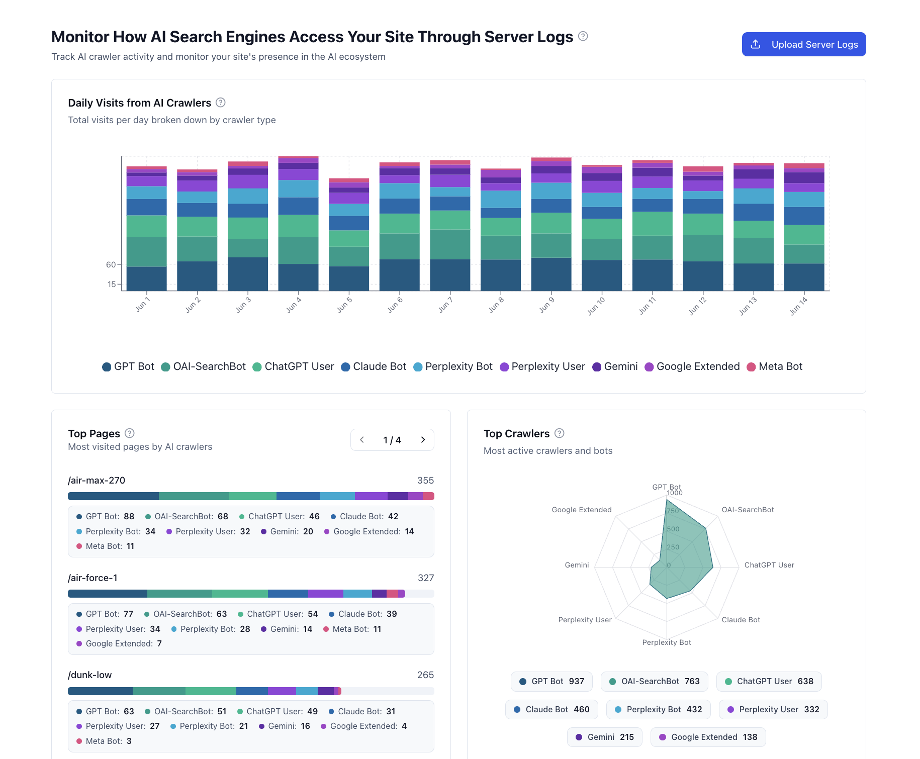 Ansehn - Server Logs Analytics Dashboard for AI Search Monitoring and Optimization